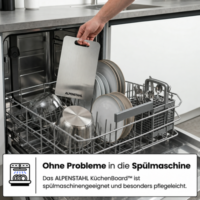 KüchenBoard Pro™