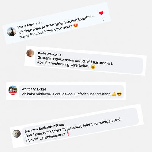 KüchenBoard Pro™